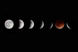 Phases of the blood moon eclipse