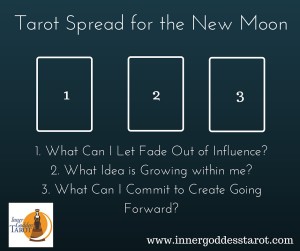 Tarot spread for the New Moon