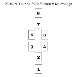 Tarot spread for self confidence and self knowledge