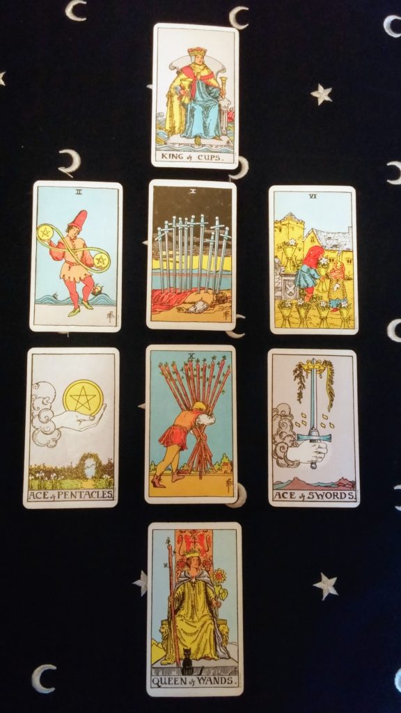 A Tarot Spread to determine your work style