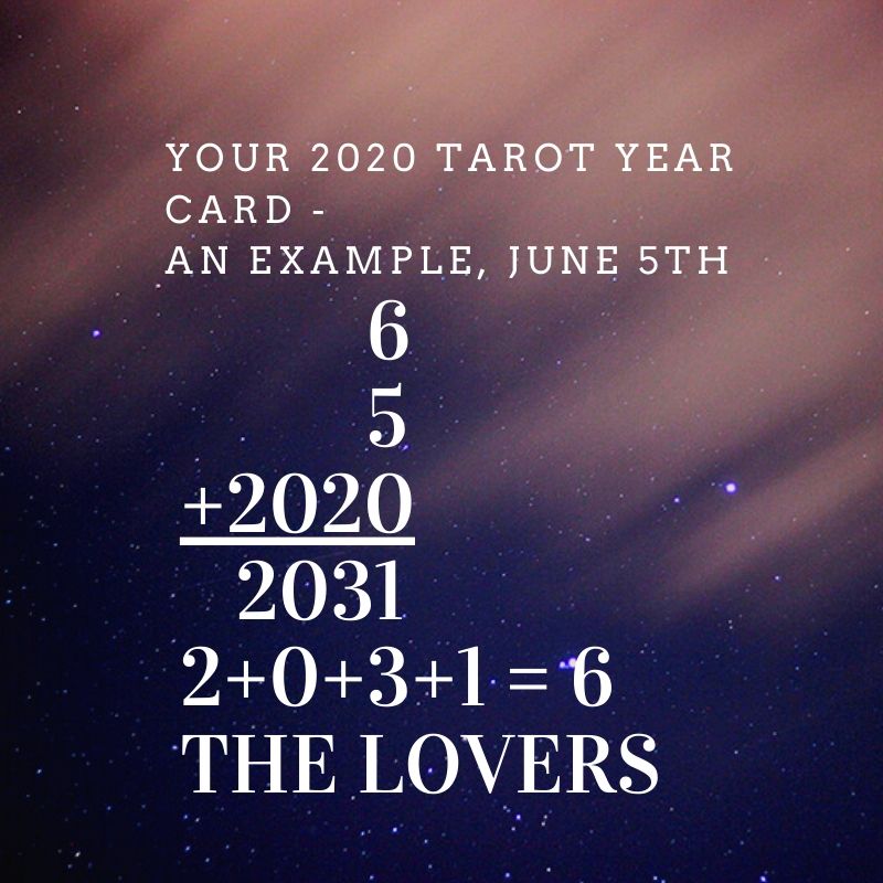 Mechanics Udelade værdighed Your 2020 Tarot Year card and what that means for you | Inner Goddess  TarotInner Goddess Tarot