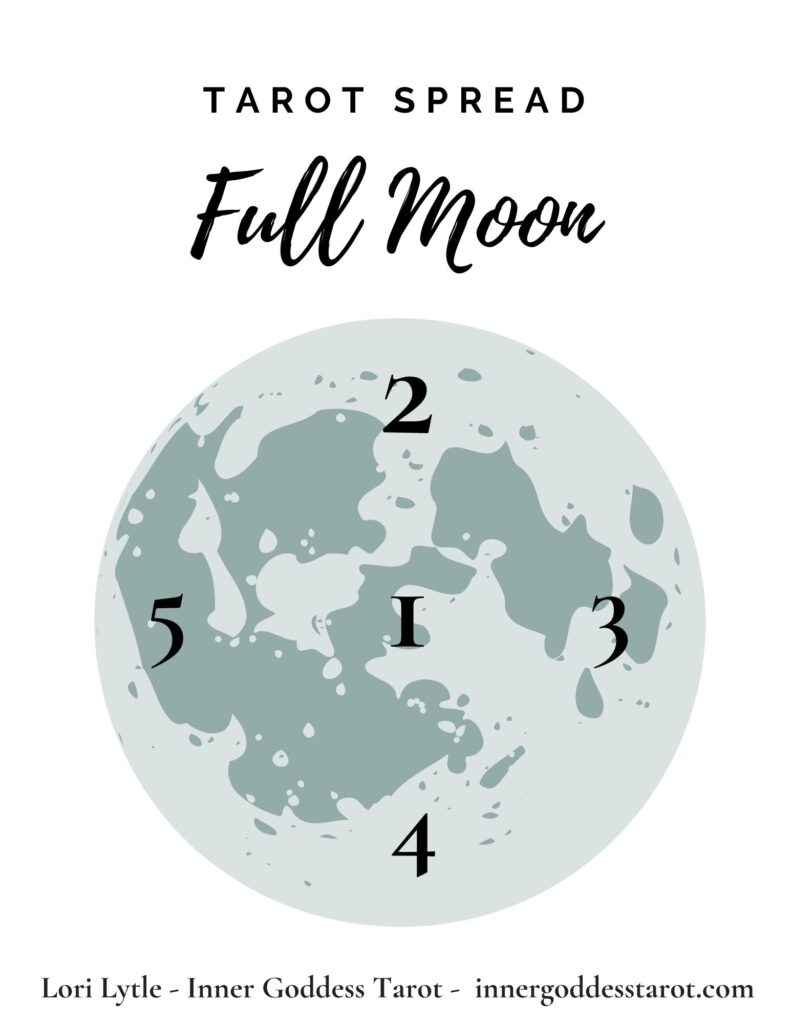Get the Message from the Full Moon with this Tarot Spread Inner