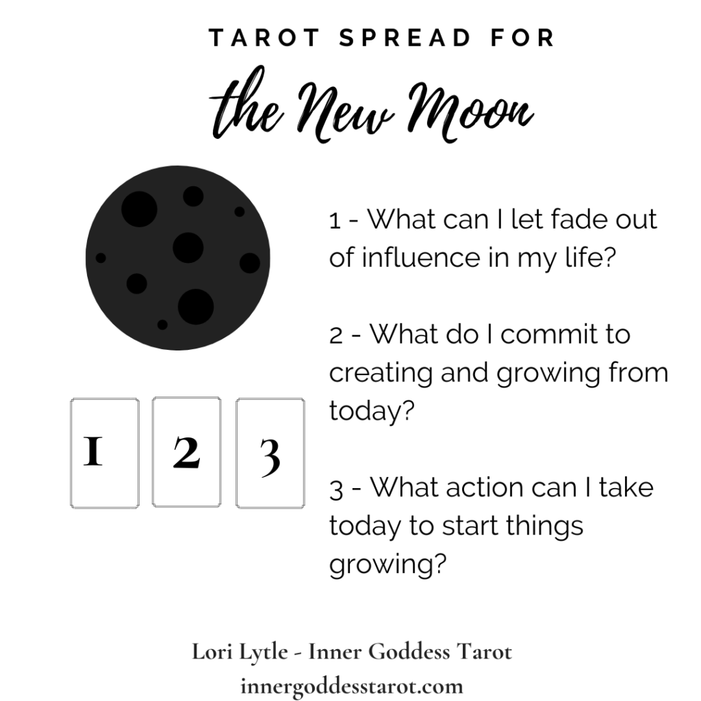 Setting intentions The New Moon & Tarot Inner Goddess TarotInner