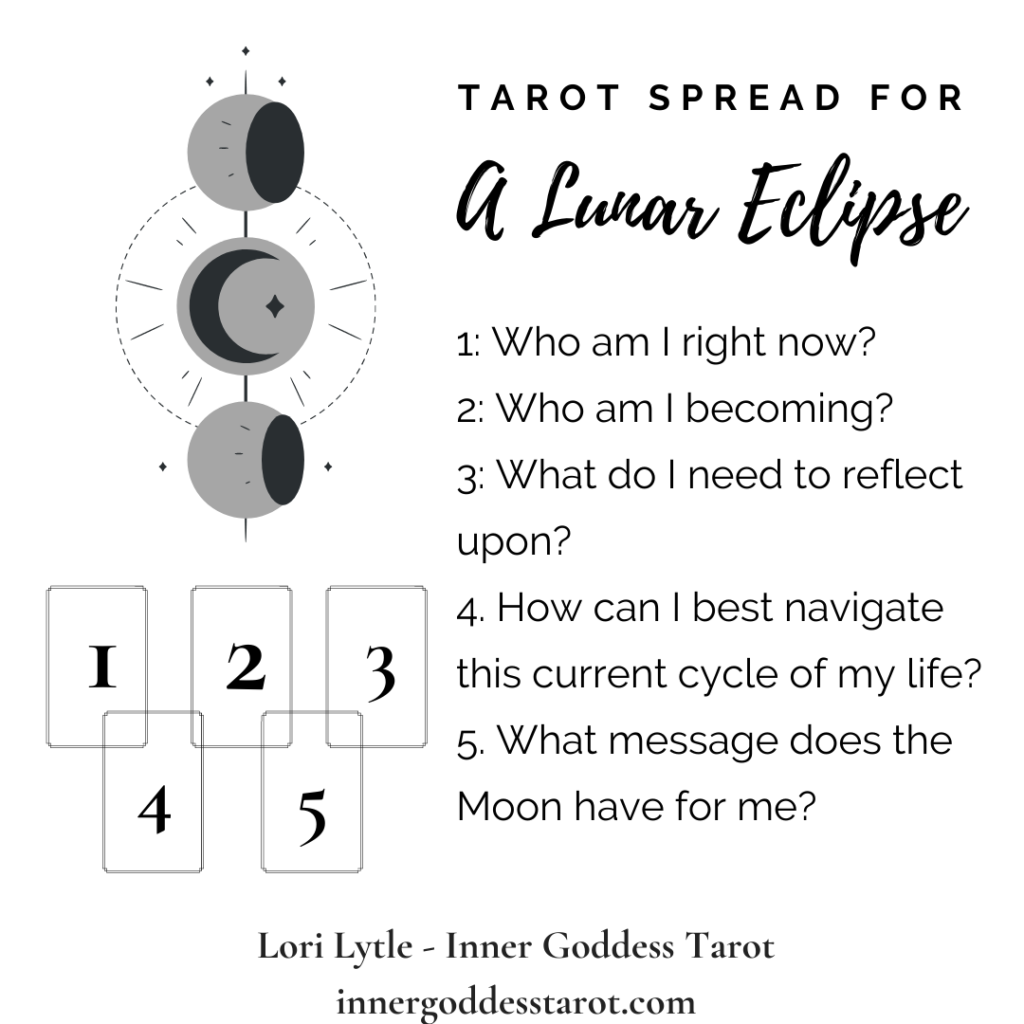 The Ultimate Guide To Moon Reading