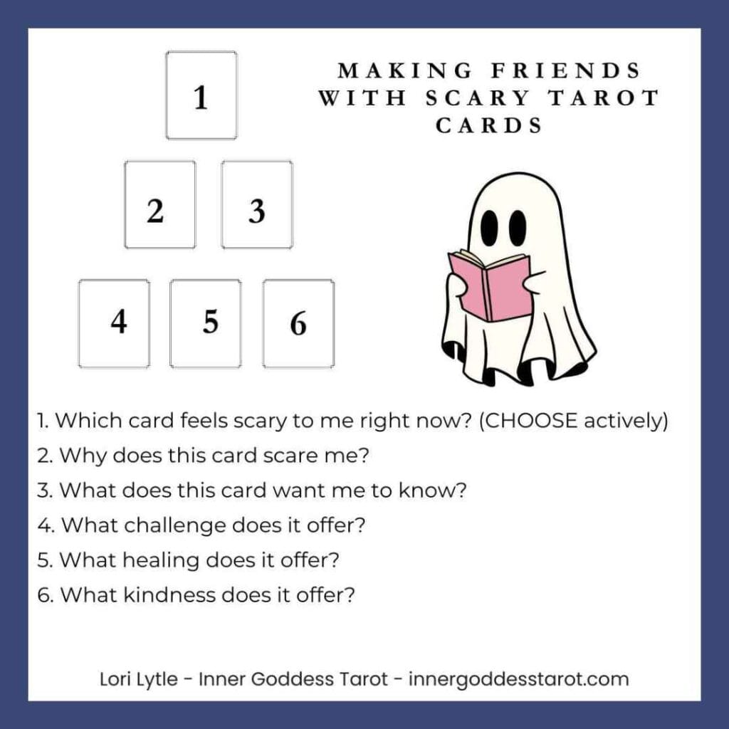 Tarot spread for scary cards