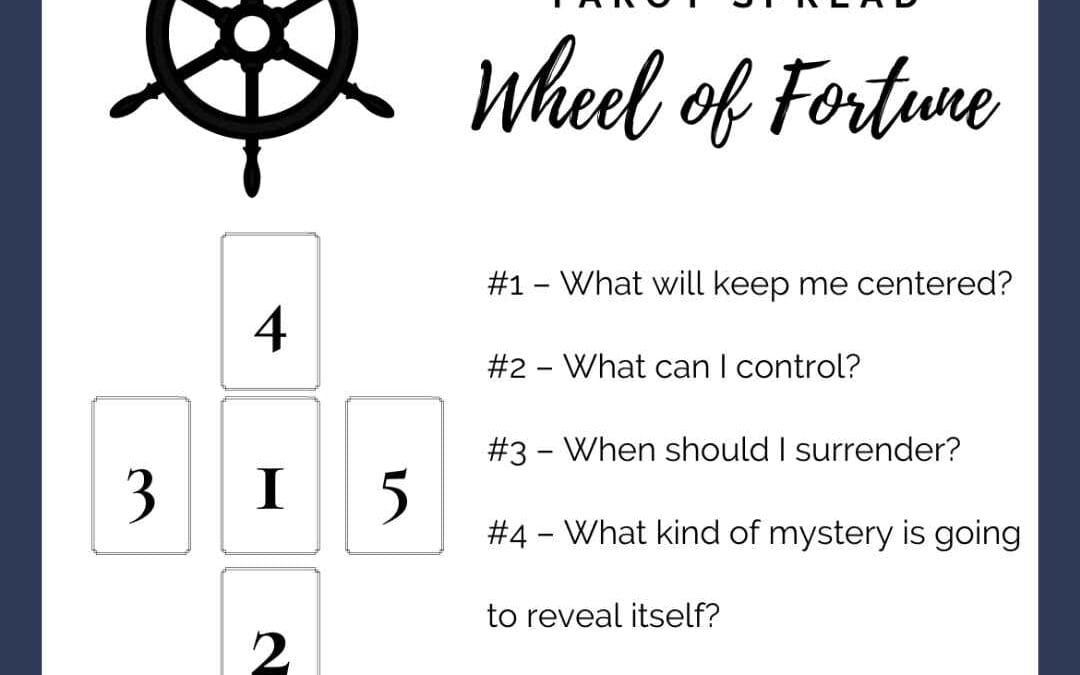 Roll with 2026 – A Wheel of Fortune Year