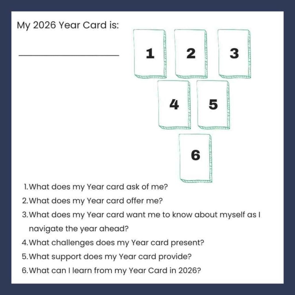 Tarot Spread get to know your Year Card